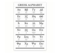 Greek Alphabet Poster - Language Learning Chart with English Pronunciation, Educational Wall Art for Classroom, Study Room or Office Decor(Unframed,08x12inch(20x30cm))