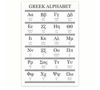 Greek Language Alphabet Poster - Educational Wall Art Chart for Classroom Decor, Homeschooling, Greek Learning Students(Framed,08x12inch(20x30cm))