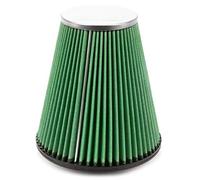 GREEN Admission Grün