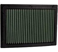 GREEN FILTERS P437722 Filtre