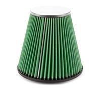 GREEN FILTERS SU028 Filtre