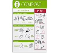 Green Living Poster Waste Sorting Chart Canvas | Make sustainable choices easier every single day(Unframed,16x24inch(40x60cm))