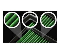 GREEN Universalfilter Twister Standard-Carbone Tw85C