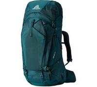 Gregory Deva 70, Sac à dos