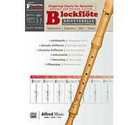 Grifftabelle Für Blockflöte/ Fingering Charts for Recorder: Chart