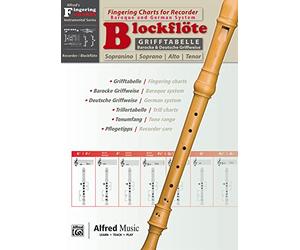 Grifftabelle Für Blockflöte/ Fingering Charts for Recorder: Chart