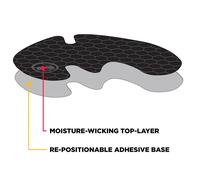 Grip Manette Performance Black - Ps5/Ps4