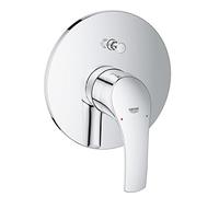 Grohe Façade Encastrée pour Mitigeur Bain/Doucheeurosmart 19450002 G