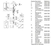 GROHE Robinet infrarouge lavabo Europlus E 36016001 Import Allemagne