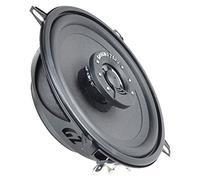 Ground Zero - gzif 5201 FX