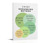 Grounding Method - Toile murale avec poèmes inspirants - Impression sur toile pour appartement, chambre à coucher, salon - 20 x 30 cm