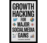 Growth Hacking For Major Social Media Gains
