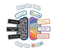 Growth Mindset Bulletin Board Set