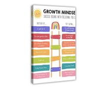 Growth Mindset Poster « Reshape Your Thoughts » - Thérapie Challenge - Pensées négatives - Impression sur toile - Décoration murale pour salon, chambre à coucher - 60 x 90 cm