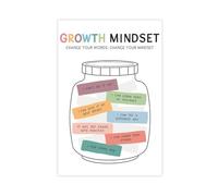 Growth Mindset Poster sur toile avec inscription « Change Your Self Talk Affirmations » pour enfants - Décoration murale pour salon, chambre à coucher - 40 x 60 cm