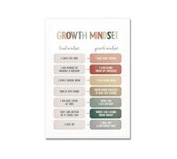 Growth Mindset Strategies Metal Tin Sign Educational Wall Poster for Classroom Calming Corner School Psychology Office Counseling Decor (8 X 12 inch)