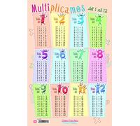 Grupo Erik Planche Éducative | Affiche semi-rigide 40 x 59 cm | Table de multiplication de 1 à 12 en Espagnol LPE275