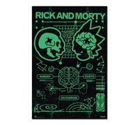 Erik Affiche murale Rick and Morty «Nobody Exist On Purpose» 91×61,5 cm – Envoyée roulée