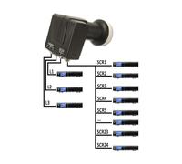 GT-Sat Unicable LNB GT-S3dCSS24 jusqu'à 27 abonnés