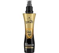 Guardian Angel Heat Protection Spray Up To 220°C (200ml),Styling Lotion Protects Hair From Heat Damage,For Warm Styles With Finish