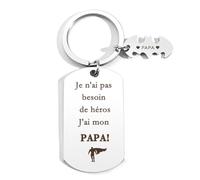GuardiaTech Cadeau Papa Cadeau Anniversaire Papa Porte Clef Cadeaux Noel