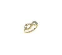 GUESS Jewellery
