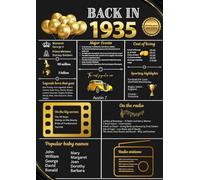 Guest Book "Back to 1935" - Retro Poster-Style Cover | 120 Blank Pages to Fill In