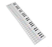 Guide Accords Piano pour École et Salle de Musique | Compatible 54 à 88 touches, idéal débutants, design clair, référence rapide, pratique école