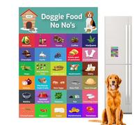 Guide alimentaire pour animaux de compagnie avec aimant - Tableau des aliments sûrs et dangereux pour chiens, référence de régime canin | Guide d'alimentation coloré, liste de nutrition pour chiens