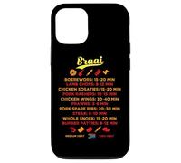 Guide Braai d'Afrique du Sud BBQ Grilling Times Boerewors Steak Coque pour iPhone 12/12 Pro
