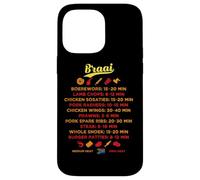 Guide Braai d'Afrique du Sud BBQ Grilling Times Boerewors Steak Coque pour iPhone 14 Pro Max