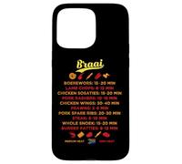 Guide Braai d'Afrique du Sud BBQ Grilling Times Boerewors Steak Coque pour iPhone 15 Pro Max