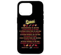 Guide Braai d'Afrique du Sud BBQ Grilling Times Boerewors Steak Coque pour iPhone 16 Pro