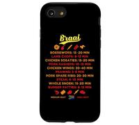 Guide Braai d'Afrique du Sud BBQ Grilling Times Boerewors Steak Coque pour iPhone SE (2020) / 7/8