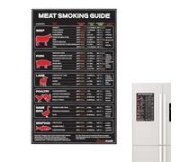 Guide de Barbecue - Résistant à l'Huile Portable Facile à Lire Polyvalent | Tableau Des Températures Pour Grill Et Cuisson | pour Cuisine Four Grill Jardin