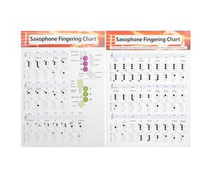 Guide de base sur les exercices de doigté du saxophone | Tableau comparatif portable pour alto, ténor, baryton, outil de pratique pour débutants, musiciens, voyageurs