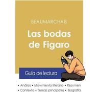 Guide de lecture Le Mariage de Figaro de Beaumarchais (analyse des références littéraires et résumé complet)