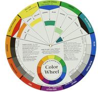 Guide de mélange de couleurs recto verso
