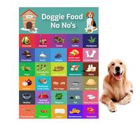 Guide de nutrition pour animaux de compagnie - Manuel de sécurité de l'alimentation canine, index des aliments toxiques pour animaux de compagnie - 30 variétés de repas - Référence saine et vibrante