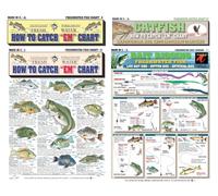 Guide de pêche en eau douce pour débutants - Kit de référence rapide | Identification des poissons d'eau douce, méthodes de pêche et tableaux de gréement des appâts, identifiant plus de 50 espèces
