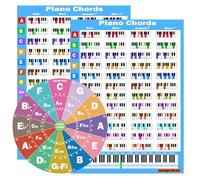 Guide de référence du tableau d'accords de piano, format A4