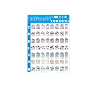 Guide de Référence Du Tableau Des Accords de Ukulélé, Portable Ukulele Chords Cheatheet avec Circle Of Fifths Chart pour Débutants Teachers Théorie Musicale Copperplate Paper (Ukulélé)