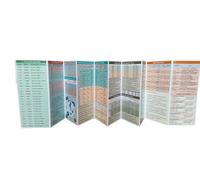 Guide de référence rapide Koine Grec