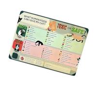 Guide de tableau des animaux de compagnie Aimants de réfrigérateur pour la maison et le bureau - Aliments sûrs et toxiques pour chats et chiens - Aimants de réfrigérateur pour animaux de compagnie