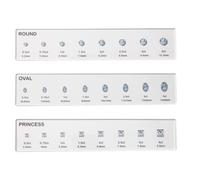 Guide de taille du diamant - Kit de mesure 'Bague Sizer, ensemble d'outils de comparaison en carats | Règle de bijoux pour coupes carrées ovales de princesse ronde, mis