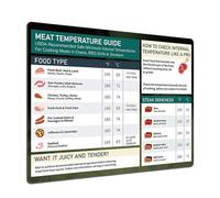 Guide de température de la viande - Guide de cuisson magnétique de 19,5 cm, construction robuste | Tableau de températur professionnel de la viande de Barbecue, tableau de température des aliments po