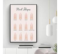 Guide de Type d'Ongle Toile Cadres Abstraits Peinture Mode Maquillage Formes d'Ongles Affiches et Impressions Mur Art Pictur pour Salon 40x60cm(16x24in) Avec Cadre