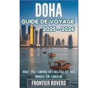 Guide de voyage de Doha 2025-2026: Sagesse locale, cartes réelles, photos et guide du voyageur intelligent pour chaque recoin de la capitale du Qatar