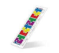 Guide d'échelle visuelle réutilisable pour guitaristes, tableau de règles pour apprendre les motifs pentatoniques, diatoniques et modaux, aide à l'entraînement débutant à professionnel.
