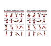 Guide d'entraînement avec poids - Total Body Movements, grand poster avec indices visuels, papier laminé épais, disposition de routine progressive, manuel de fitness pour appartement résidentiel